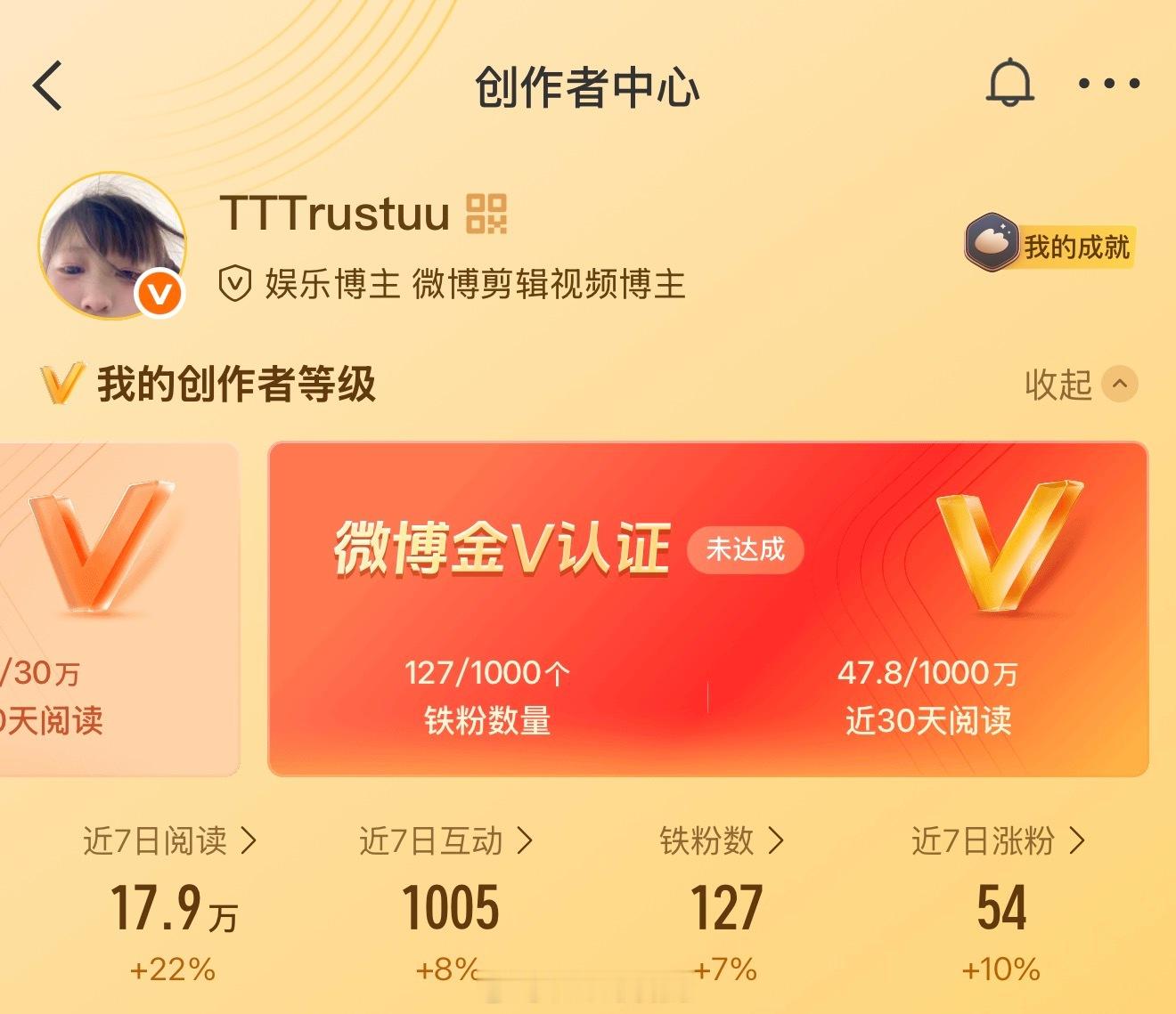 好久没嘟嘟了