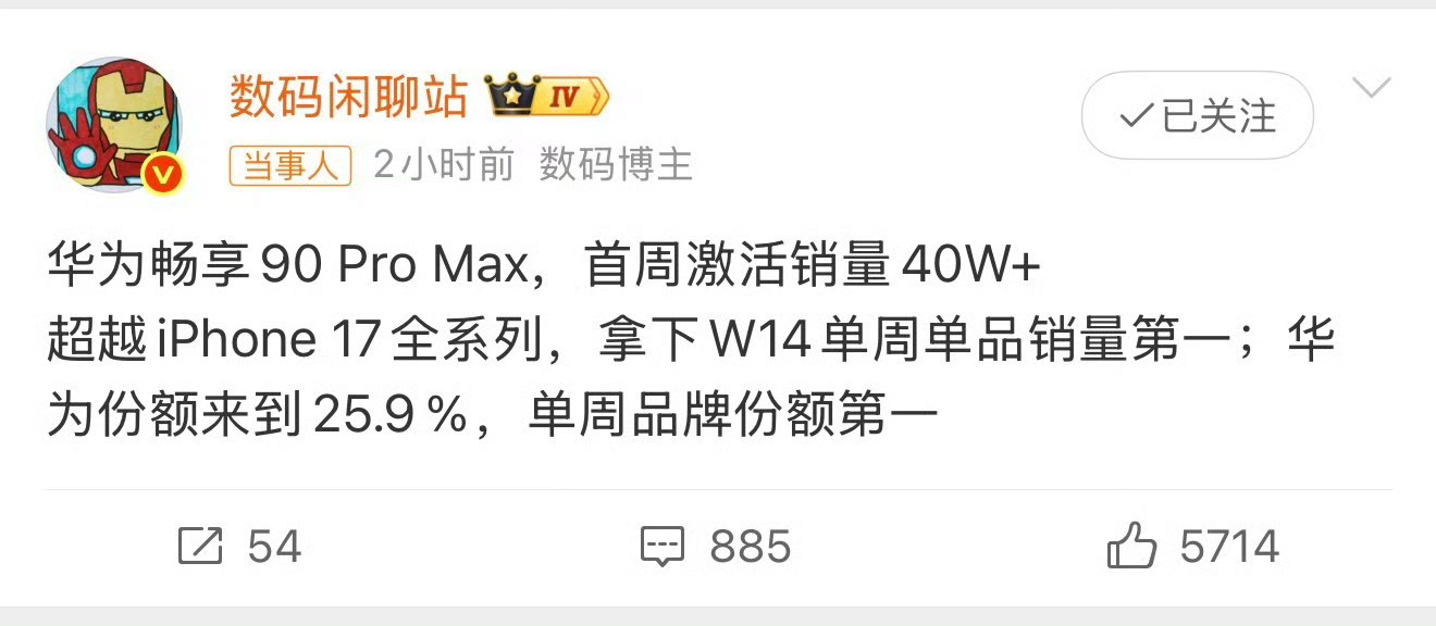 曝华为14周销量超苹果成第一华为畅享90 Pro Max卖得是真不错，首周激活销
