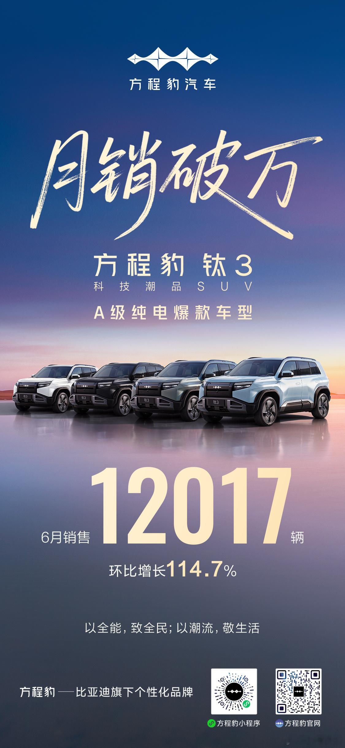 [666]方程豹钛3，6月销售12017辆！A级纯电爆款潮流单品，豹款潮品。 ​