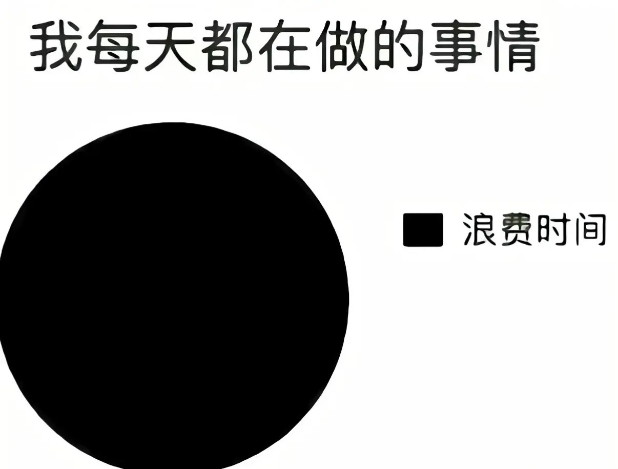 分享图片 ​​​