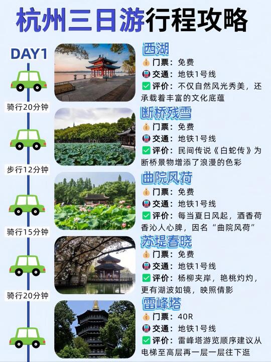 去杭州前听一点不一样的实话吧……