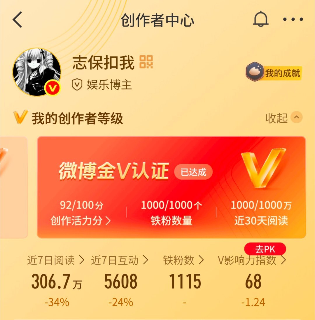 可以来接我的创作活力分 