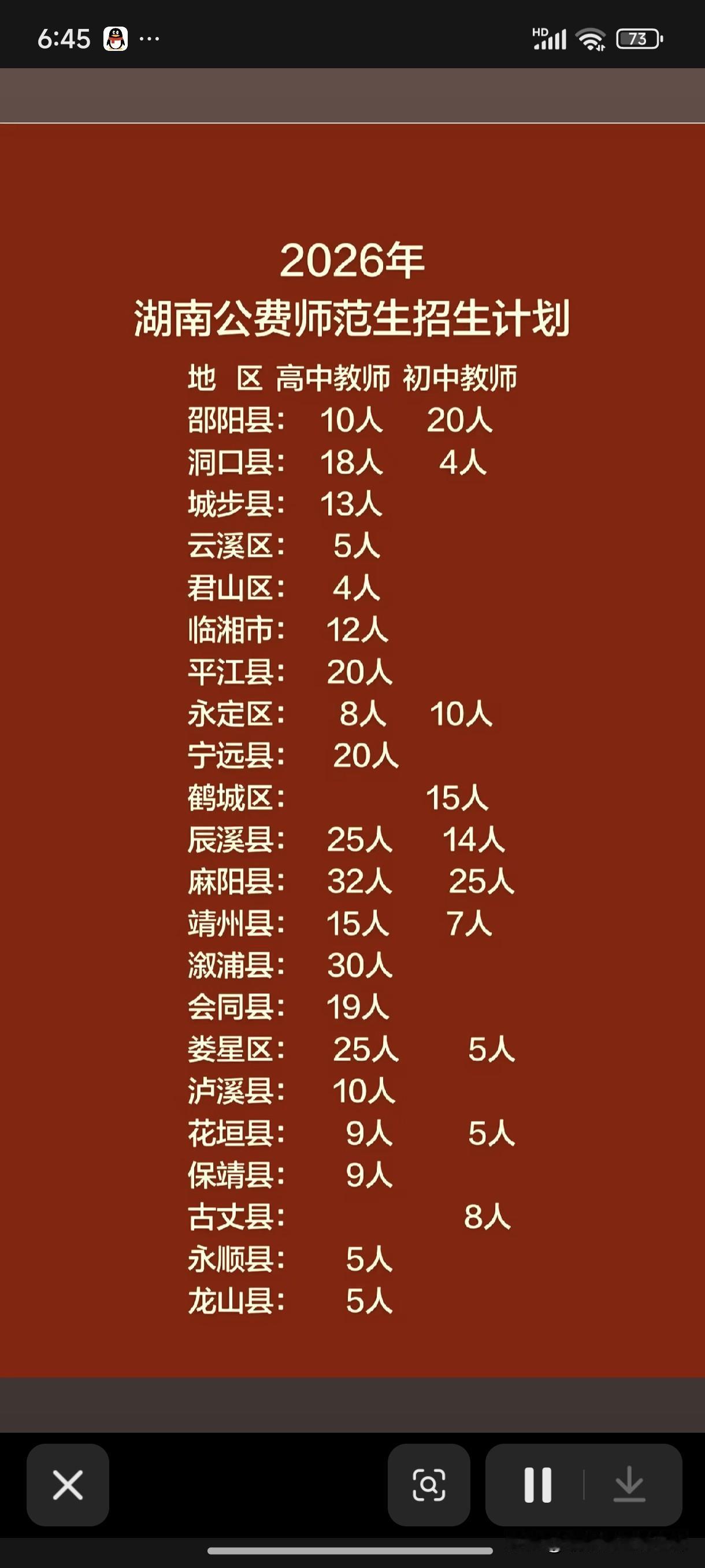 多县释放教师岗位，2026湖南公费师范生招录计划速览
     这是2026年湖