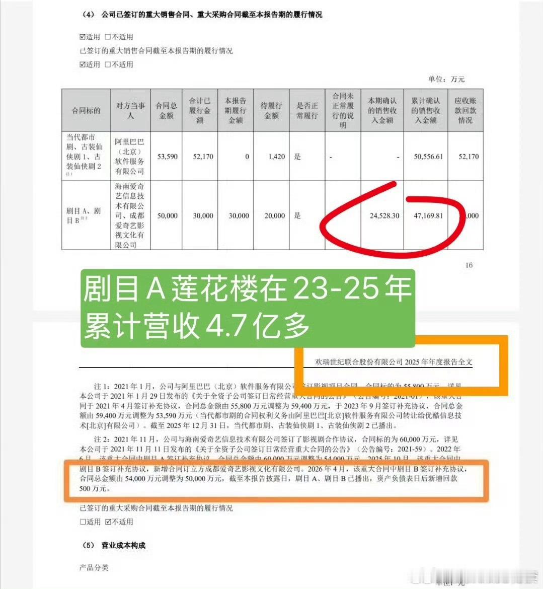 佳偶天成回款被打假|P图伦怎么什么都要偷，萝卜吃多了出现幻觉了？佳偶天成回款2.