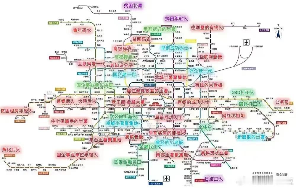 分享图片 ​​​