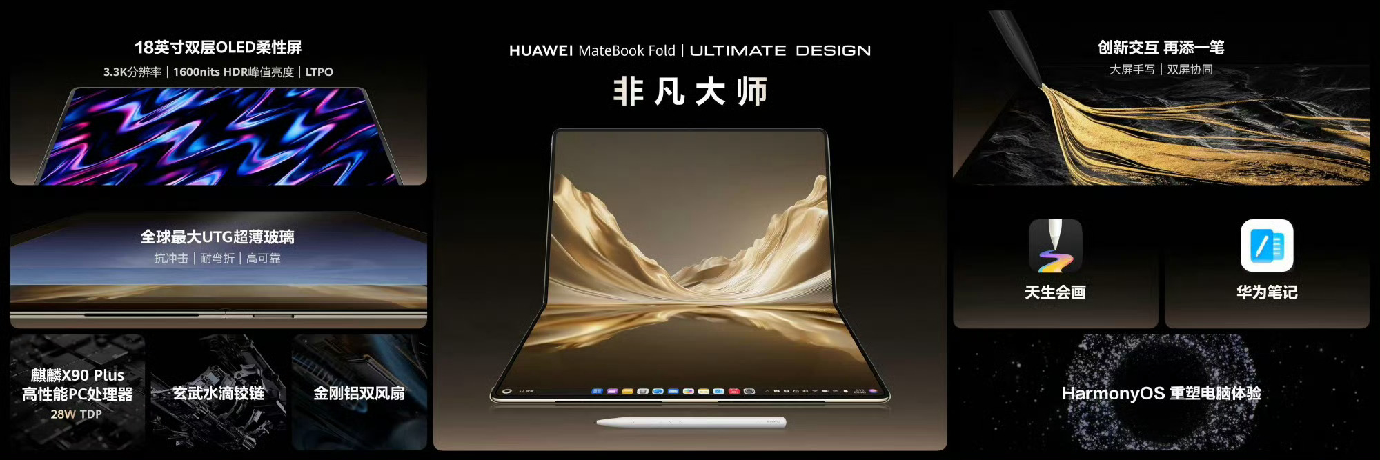 史上最大的手写折叠屏电脑来了 超大折叠书写大屏来袭，华为这款新品手写体验拉满，外