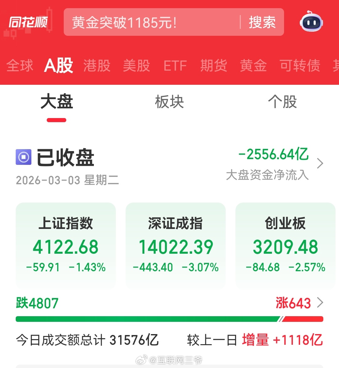 老祖宗的话还是要听，今天这就叫躲得过初一躲不过十五吧！ 