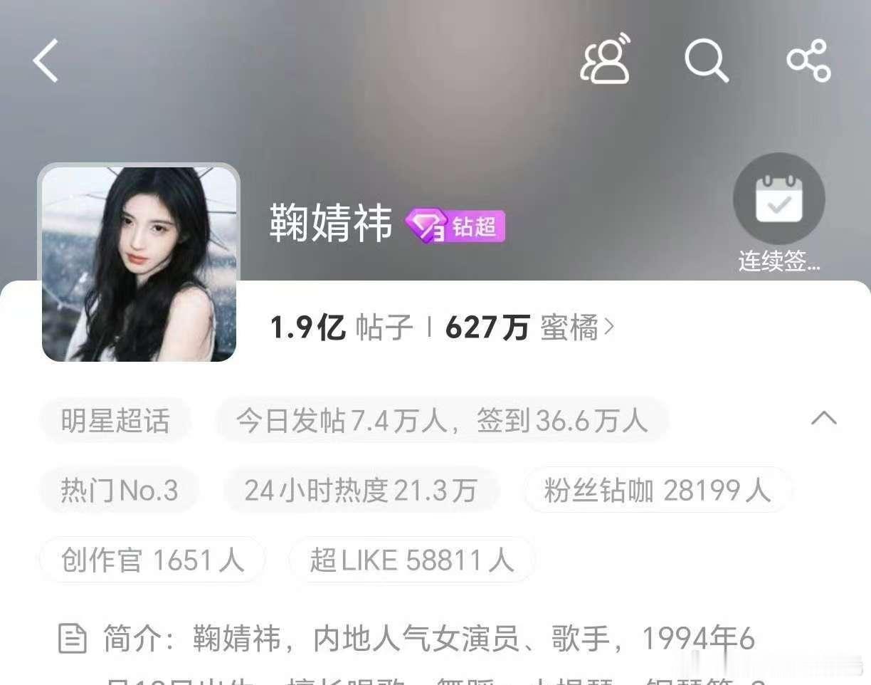 鞠婧祎超话发帖量破1.9亿！！女明星TOP1，女顶流活粉多多 ​​​