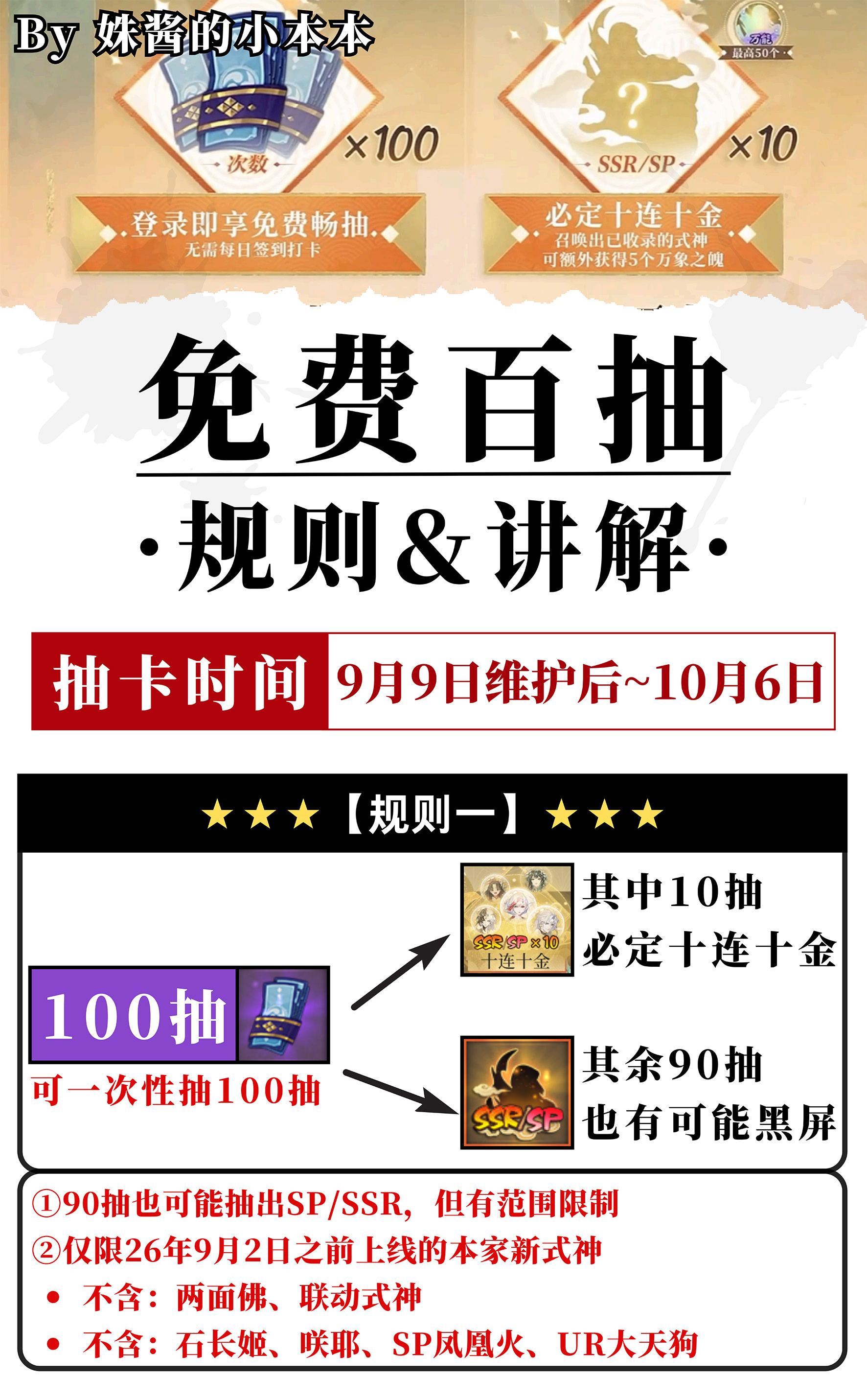 【免费百抽】图片版详解：十连十金+可自选式神！攻略合集：网页链接视频版：网页链接