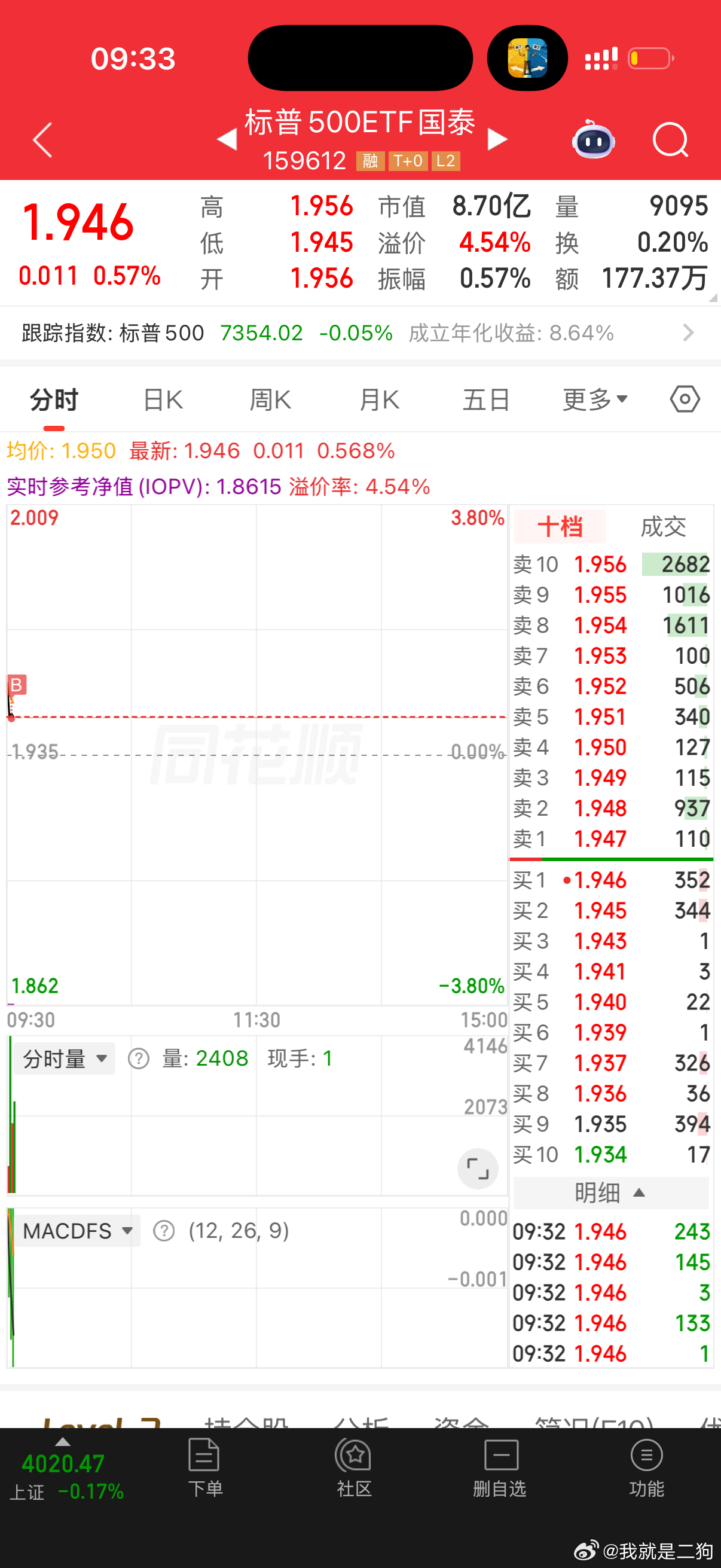 加上纳指0.5层，同时配上标普500，半对半。 