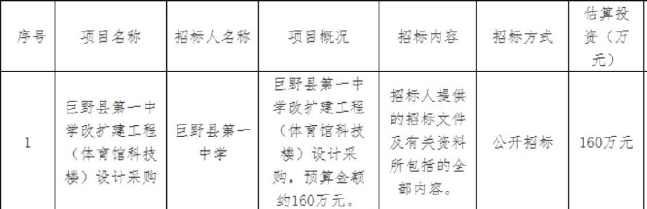 巨野县第一中学:体育馆科技楼改扩建