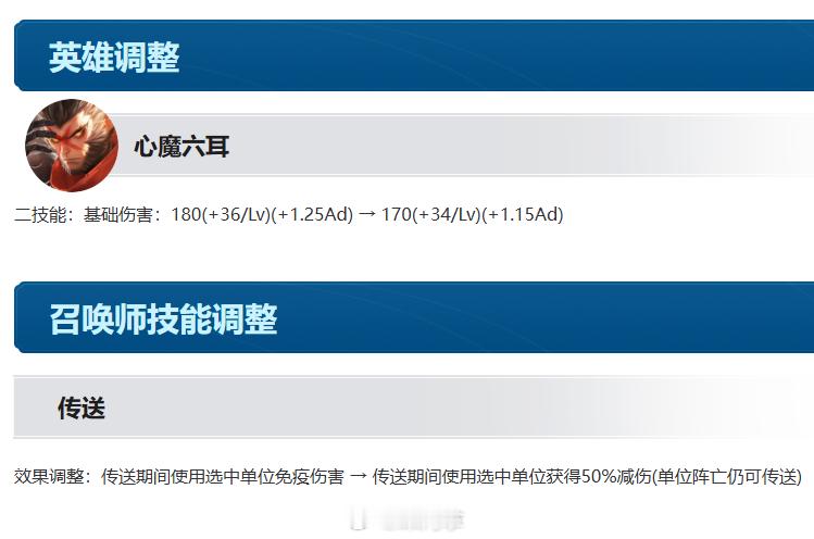 六耳和传送都降温了 王者荣耀王者荣耀[超话] ​​​