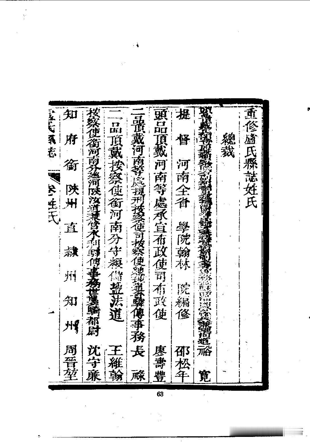 随手拍下初夏美景光绪十八年1892年重修卢氏县志编篡委员会名单，河南巡抚提督布政