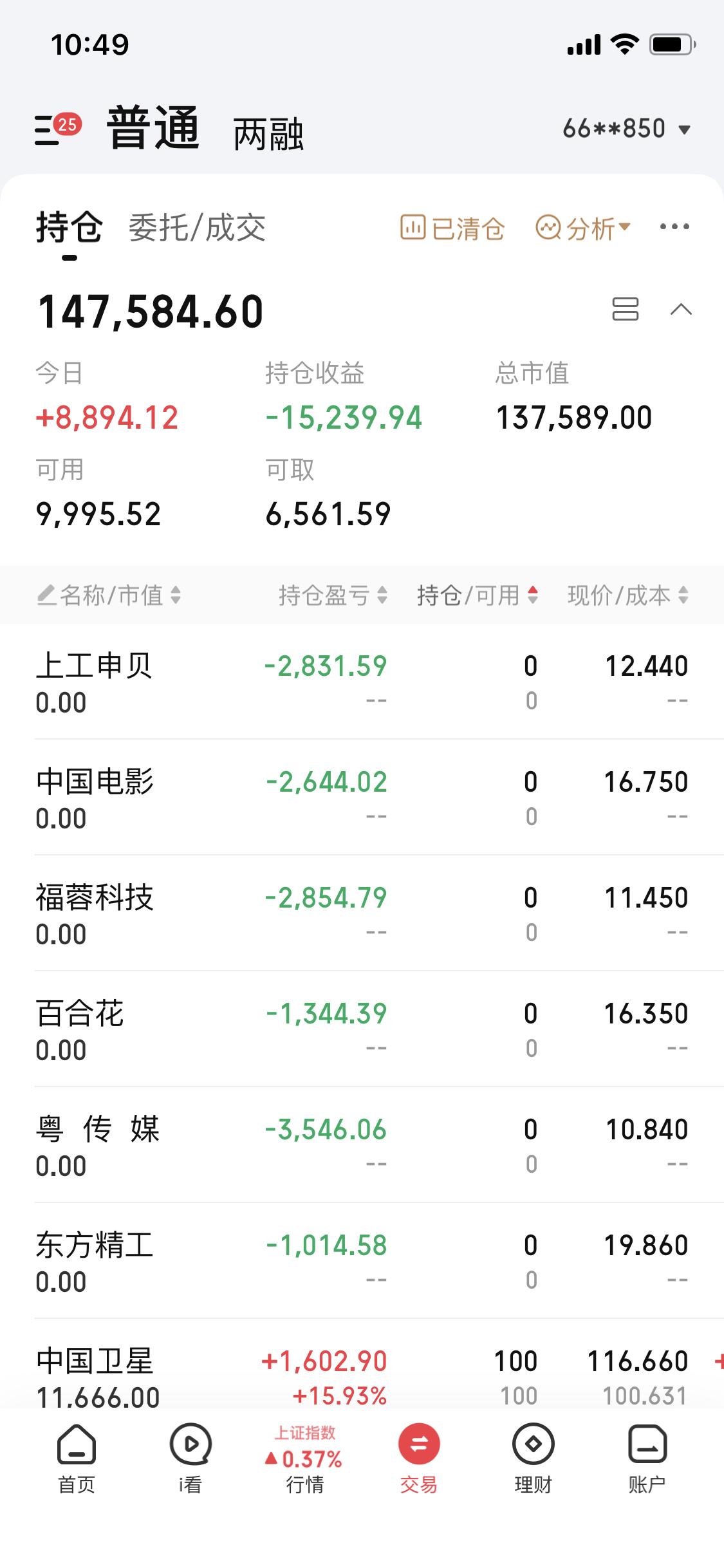1月12号上午我果断清了几个杂毛票，像上工申贝、中国电影、福蓉、百合花、东方精工