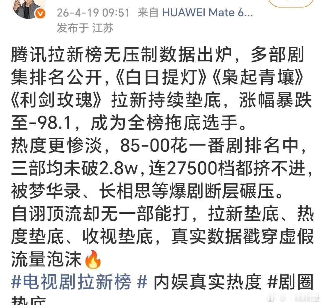 迪丽热巴是不是内娱最尴尬的顶流走红毯时热搜霸榜，播剧后数据查无此剧拉新不入榜、一