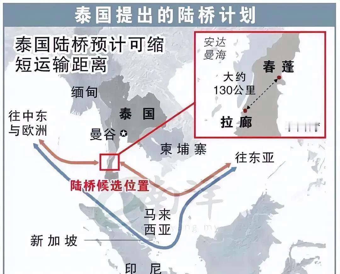 新加坡一边跟中国做生意，一边时常表态摇摆，核心底层利益藏在马六甲海峡。

中国推