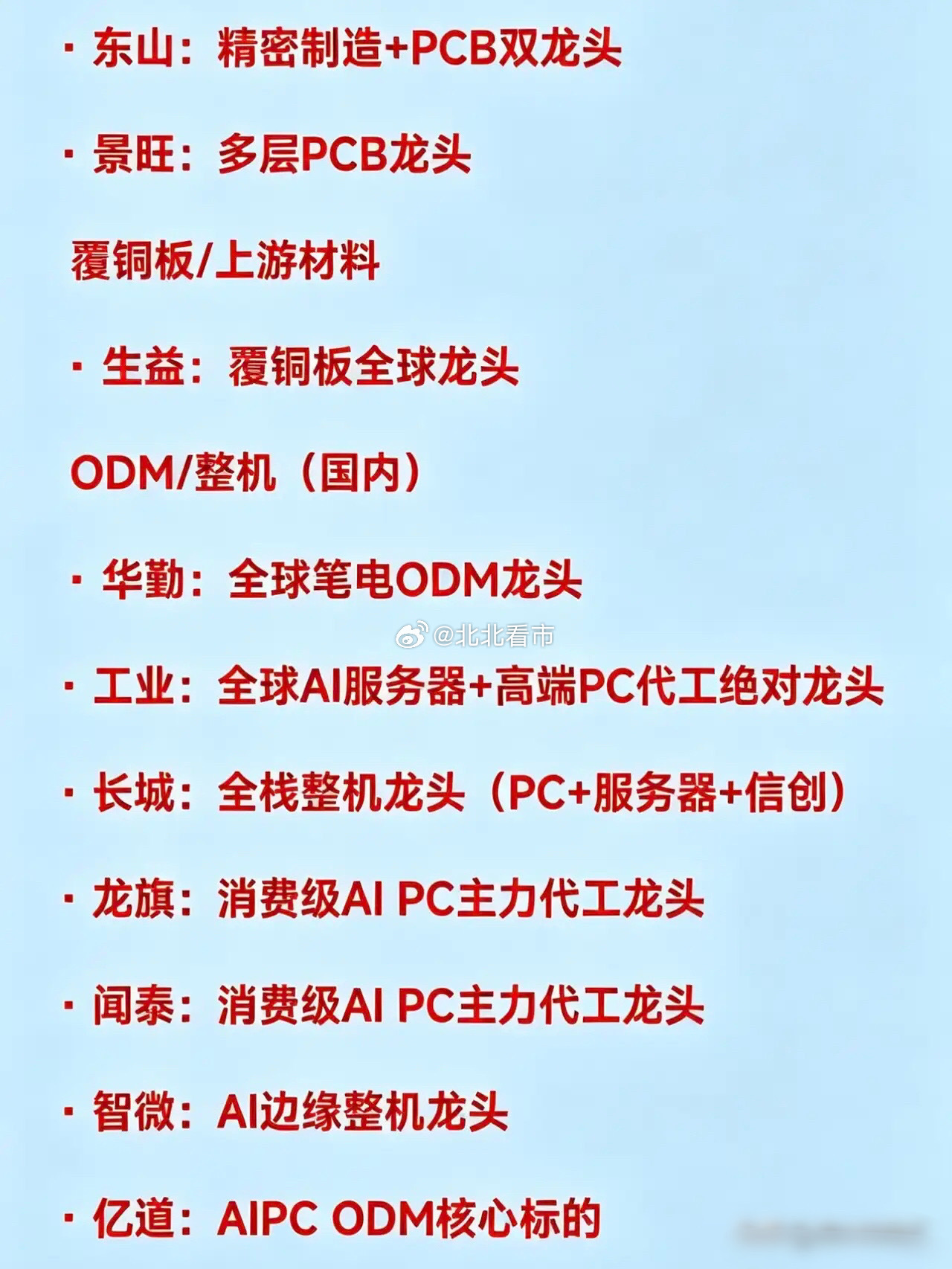 AIPC产业链龙头曝光：谁是芯片算力与存储的真正龙头？主体部分芯片/算力· 海光