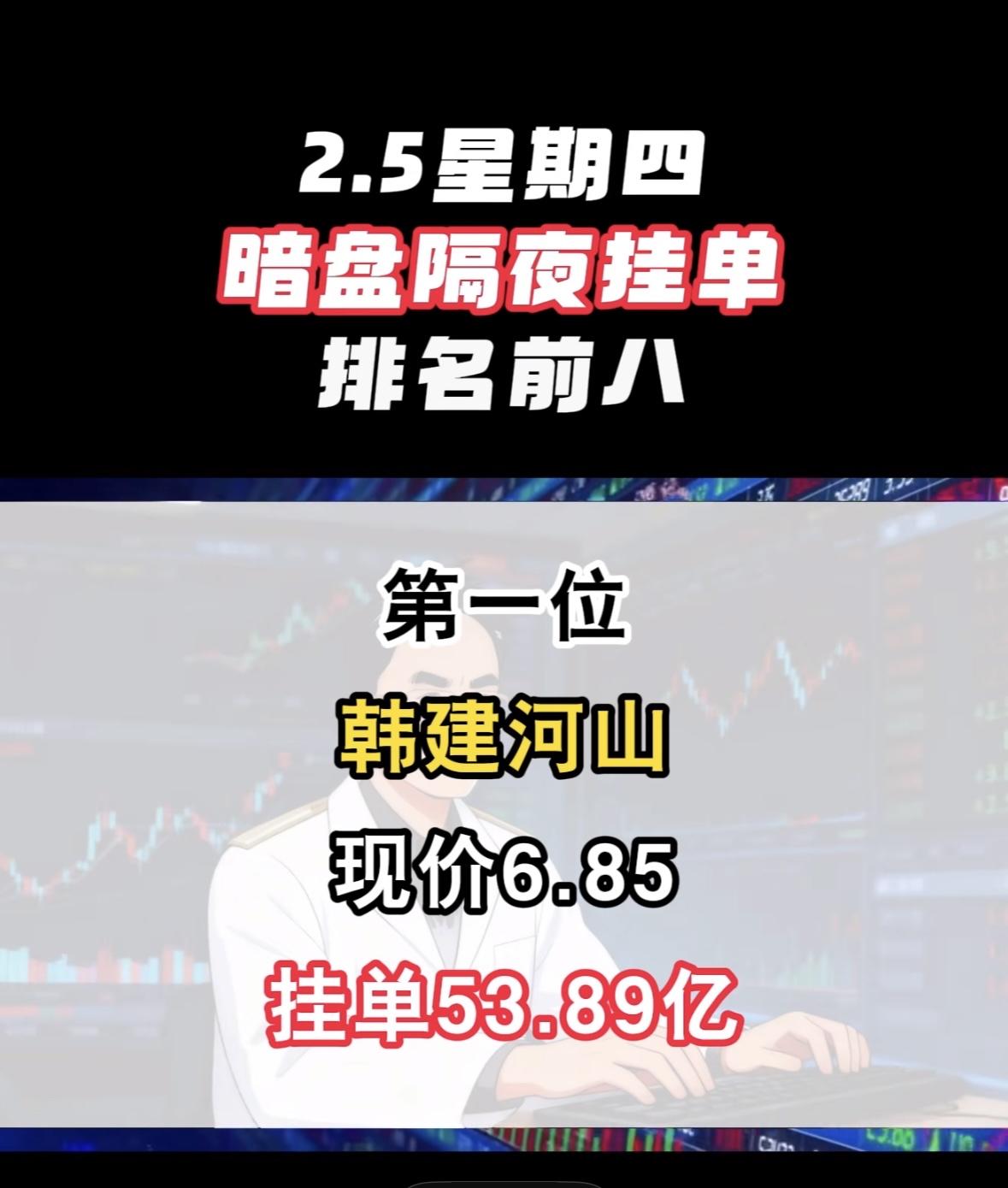第八名：陕西黑猫，现价4.62，挂单28.33亿

"暗盘抢筹火热，龙头标的获巨
