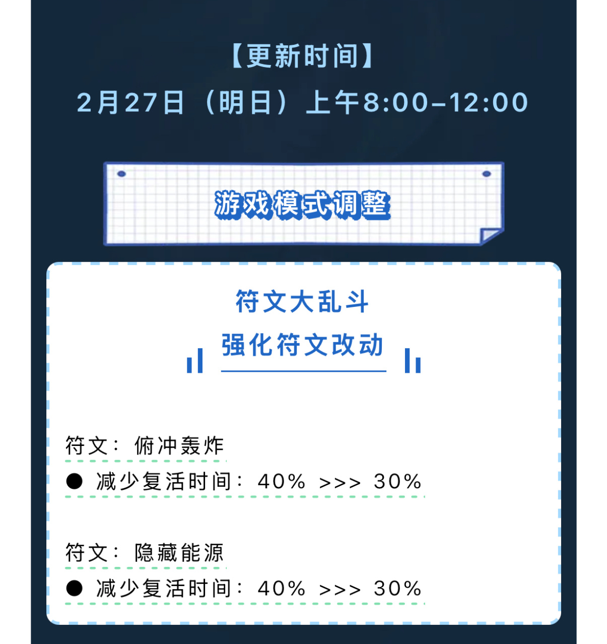 【游戏模式调整】符文大乱斗强化符文改动 