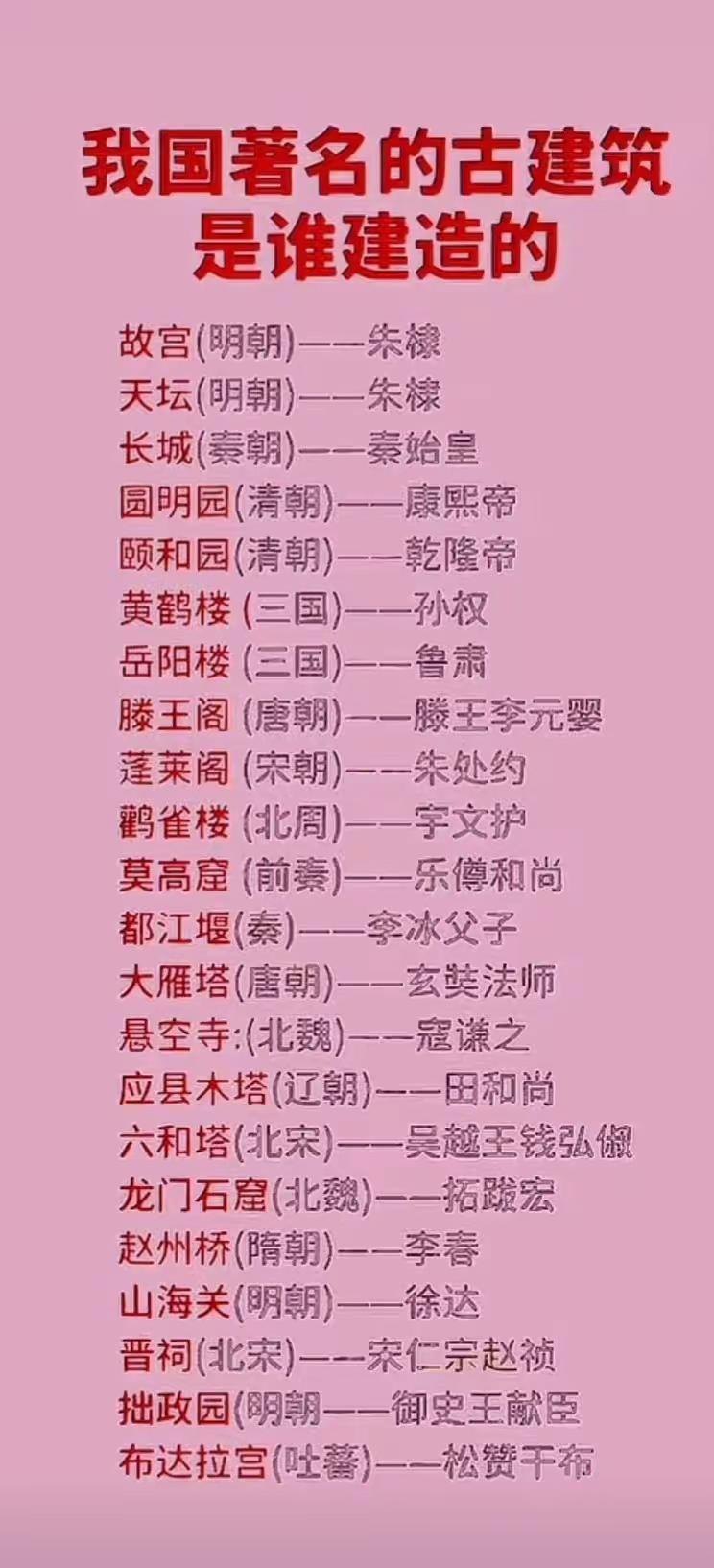 中国古建背后的传奇人物大揭秘！
