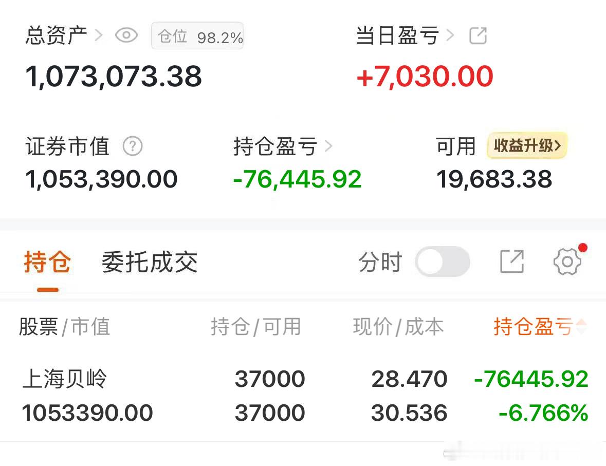 上海贝岭还在坚守的道路上