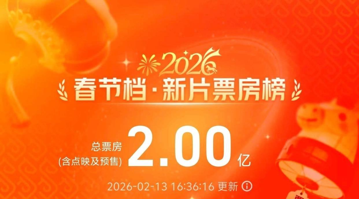 据网络平台数据，截至13日16时36分，2026春节档新片预售总票房突破2亿元。