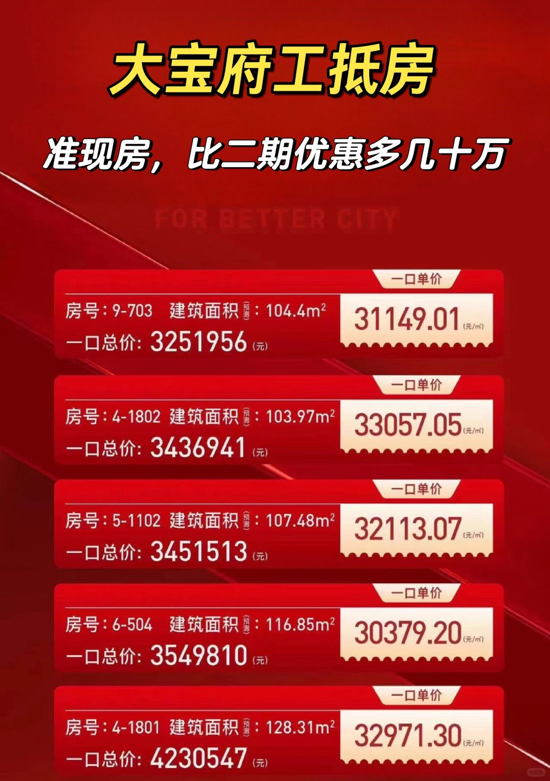 1.19特价房：映东华府工抵房