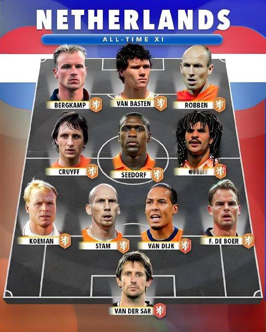 荷兰国家队历史最佳XI你觉得这个主力阵容正确吗？或者有没有球员需要替换？ 