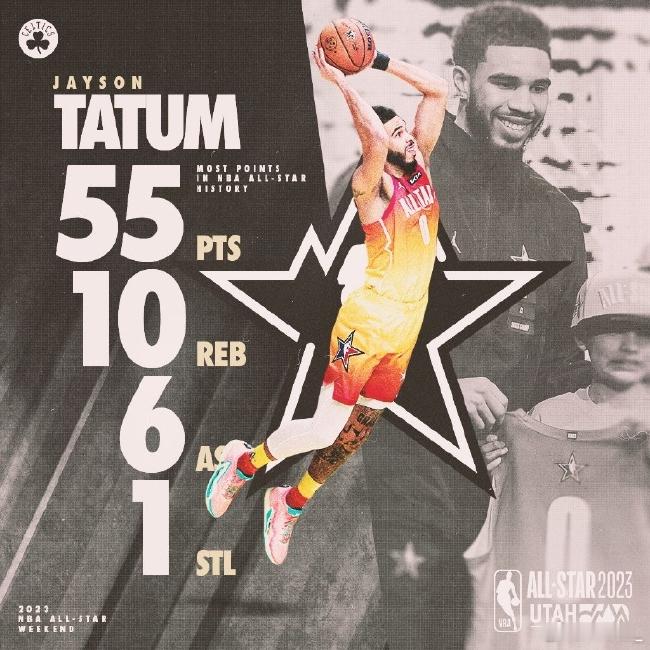 LOLM再次联动NBA，细节全面升级。这次联动新皮拥有独立的回城动画——扣篮、捧