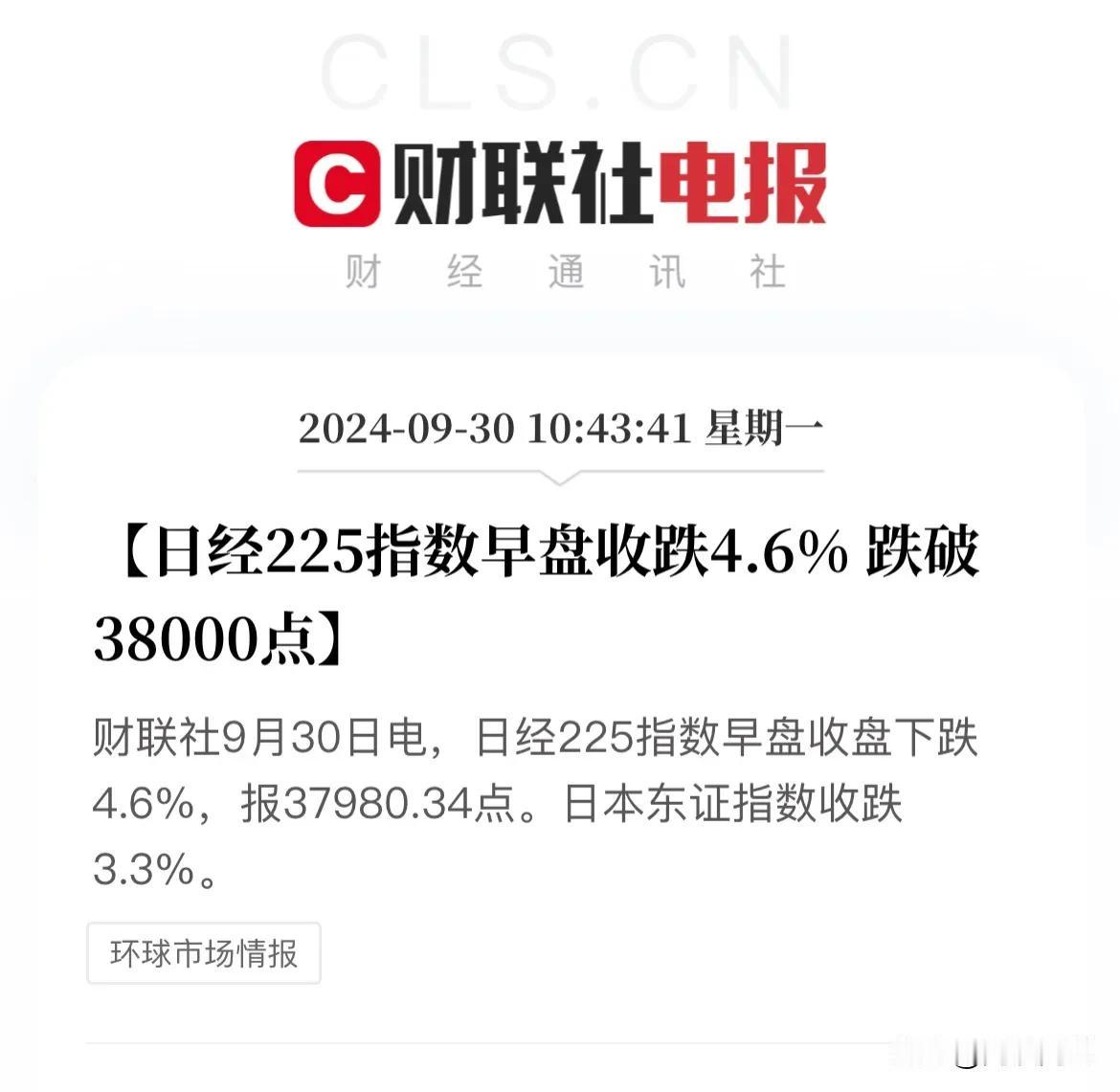 外资回流了！今天成交额有望突破2万亿了

日股早盘大跌，225指数早盘下跌4.6