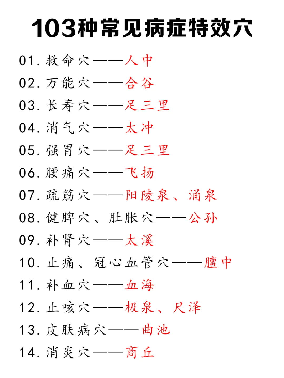 ㊙️中医学生最需要的103个常见特效穴