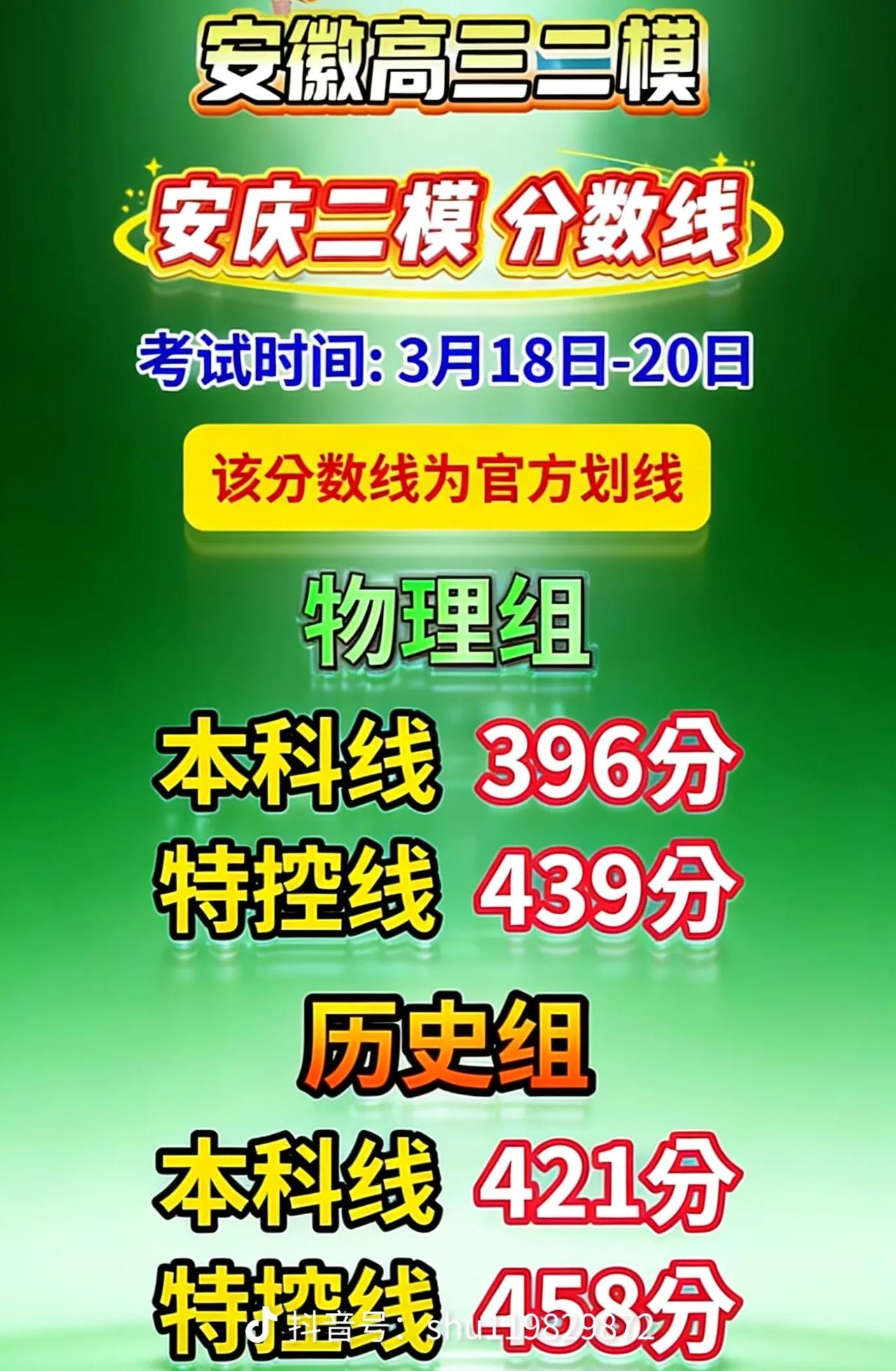 2026安庆二模考试成绩公布！