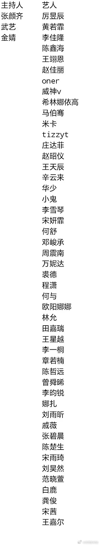现在时尚活动一年不如一年，芭莎糊成这样，85🌸居然一个都没来时尚芭莎红毯 ​​