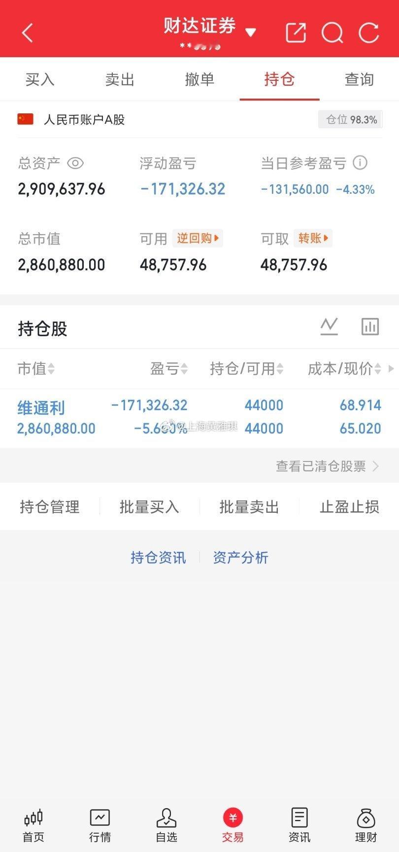从今天起，正式开启我的实盘记录。本金：100万目标：一年5倍，稳步前行。（第51