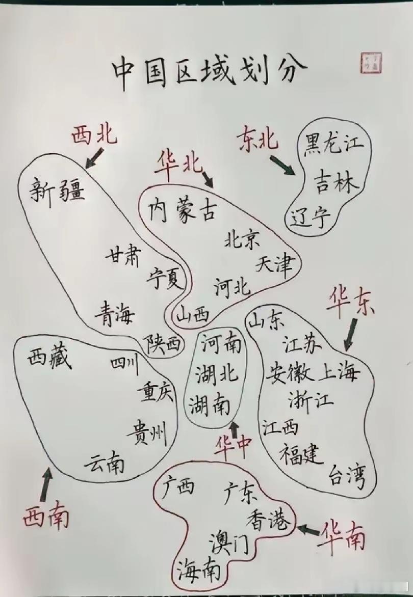 以前看地图眼花缭乱，看了这个终于搞懂了！ 