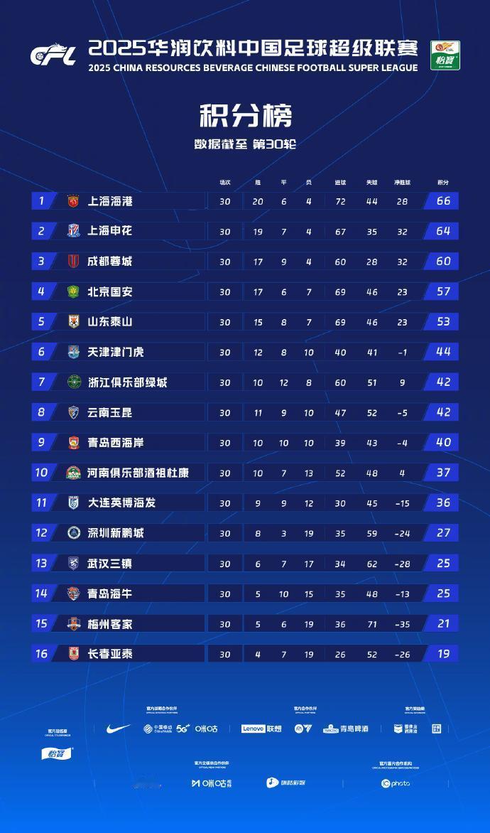 “怀热爱同行，并肩风雨一程[奋斗]镇青春作伴，共赴崭新年华！2026见[机智]