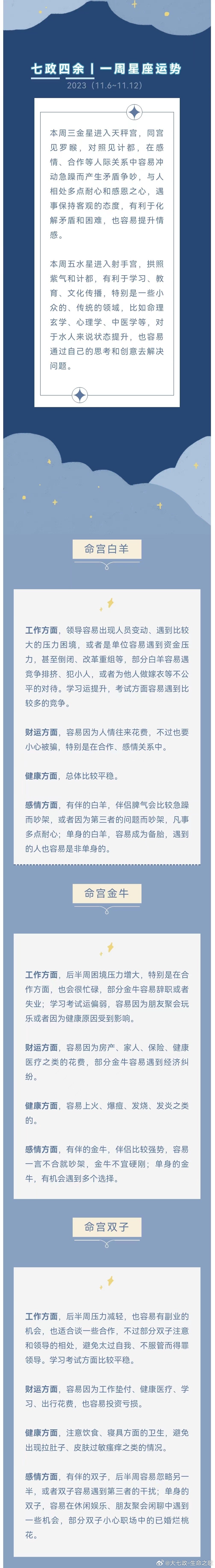 #大七政星团周运# 11月6日到11月12日周运！[心][心] ​​​