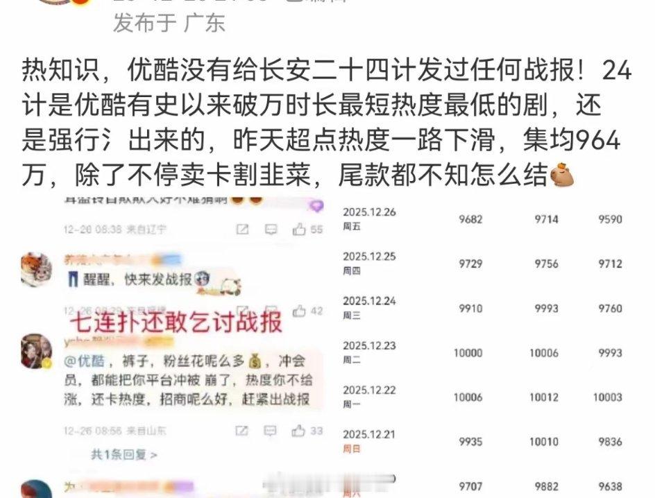 长安二十四计]🍉乐子又来了 