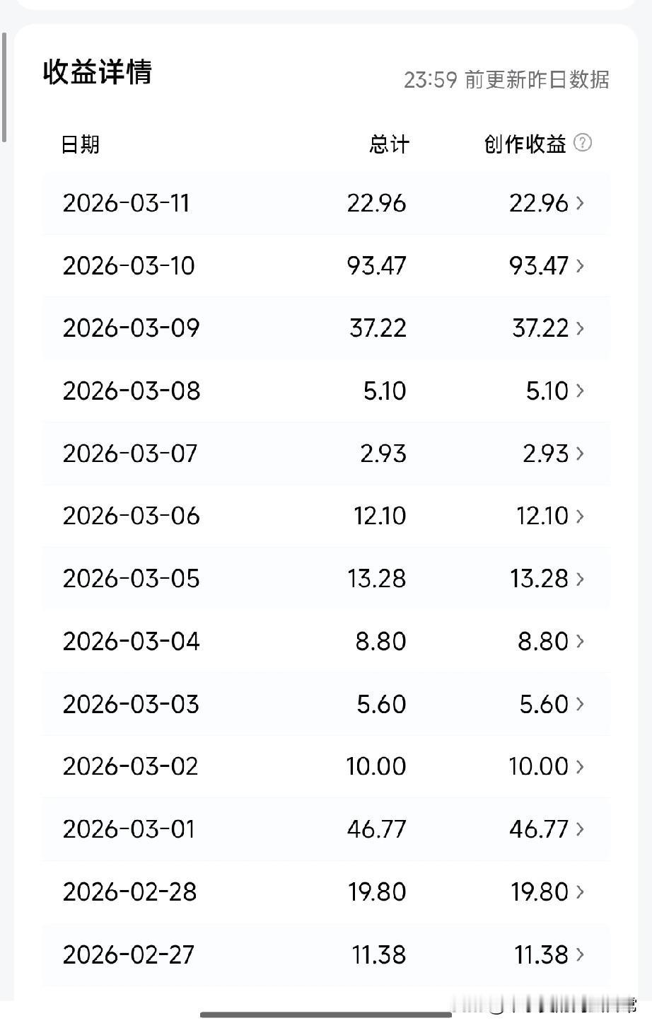 自媒体赚钱根本不是坚持就能行
 
做自媒体的都被“毒鸡汤”害惨了！天天有人喊坚持