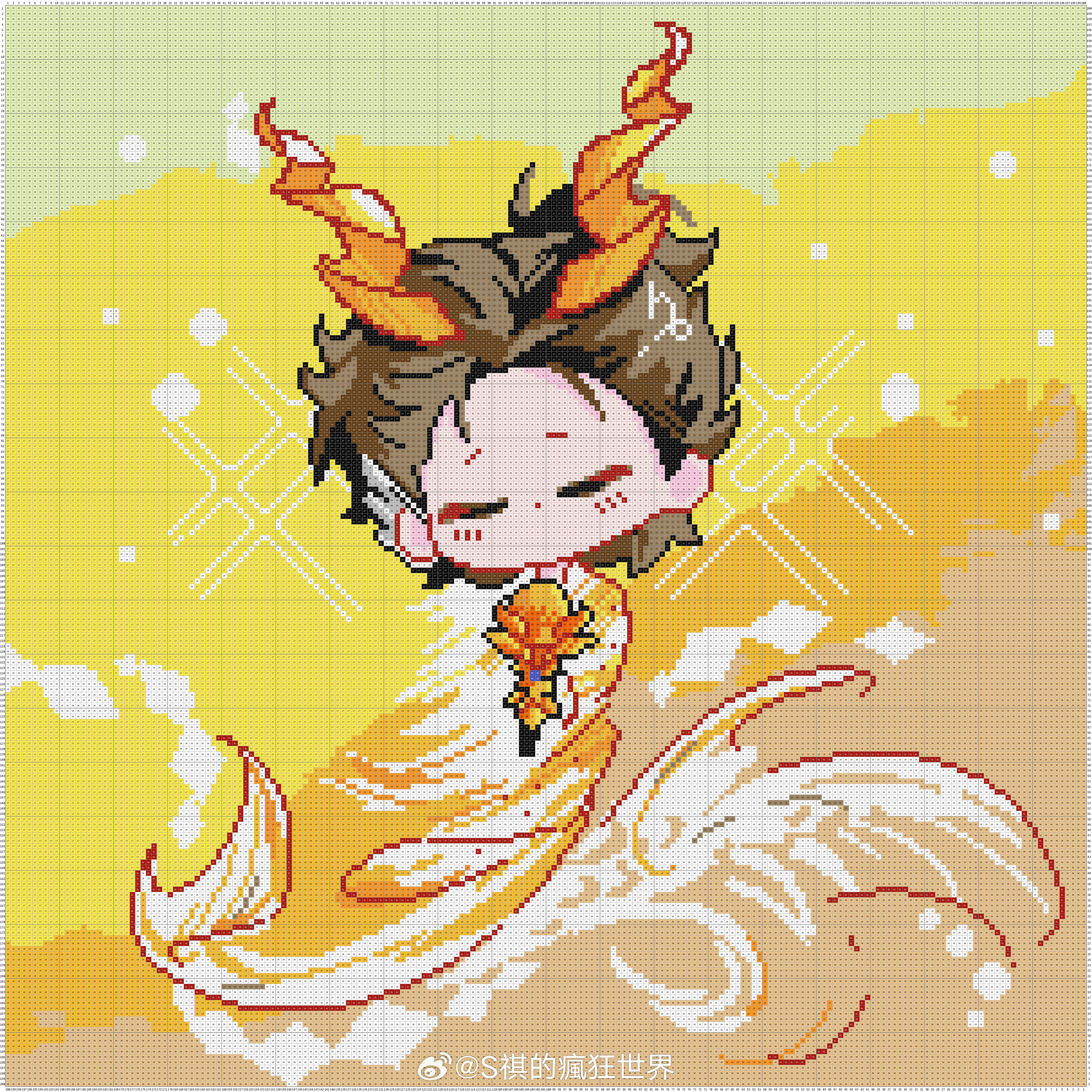 微博之夜加速器 | 向全世界安利我担 ｜给刘宇宁的新年心意｜摩登兄弟是自带金光的