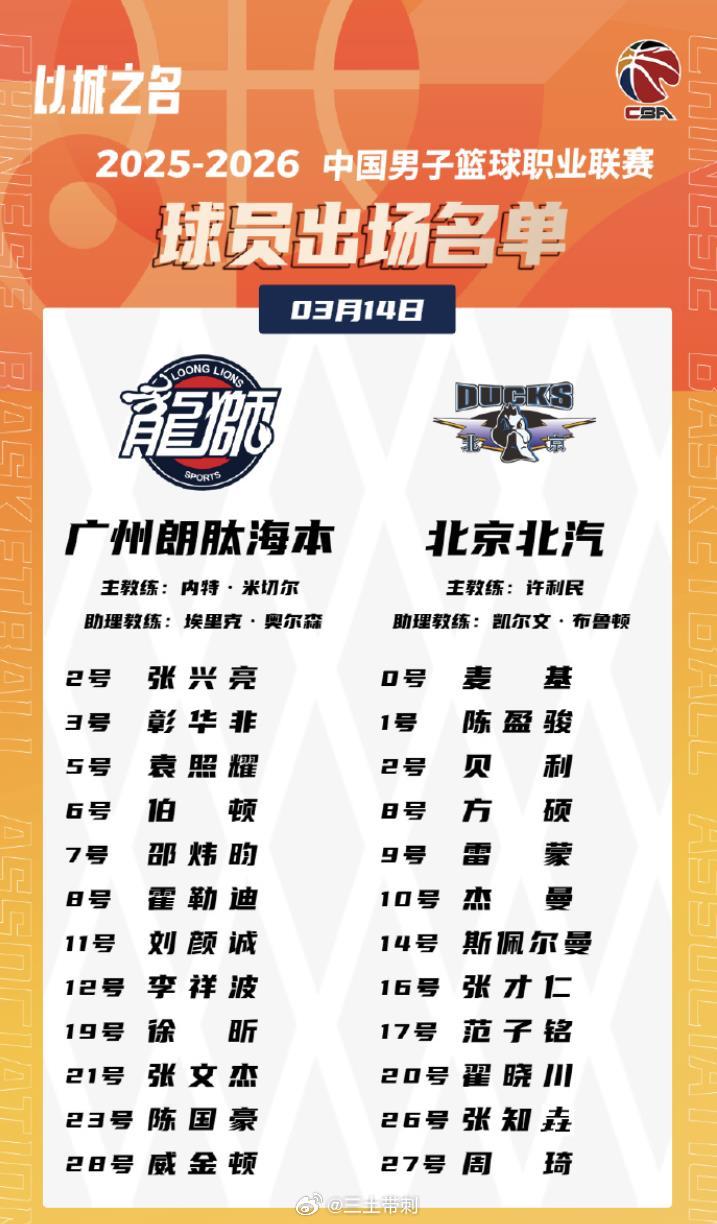 龙狮男篮vs北京男篮 检验一下徐昕