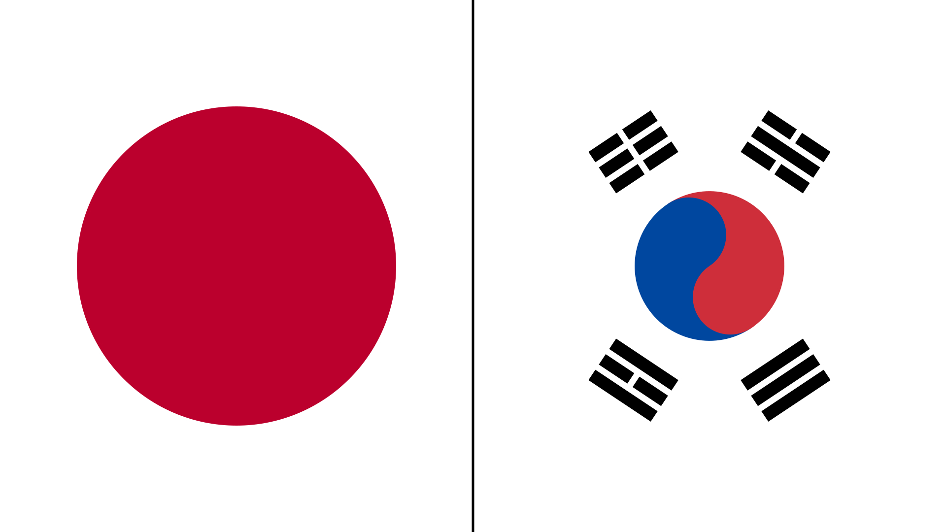 日韩二季度经济均保持增长，韩国增速明显快于日本日本和韩国9月8日同时公布第二季度