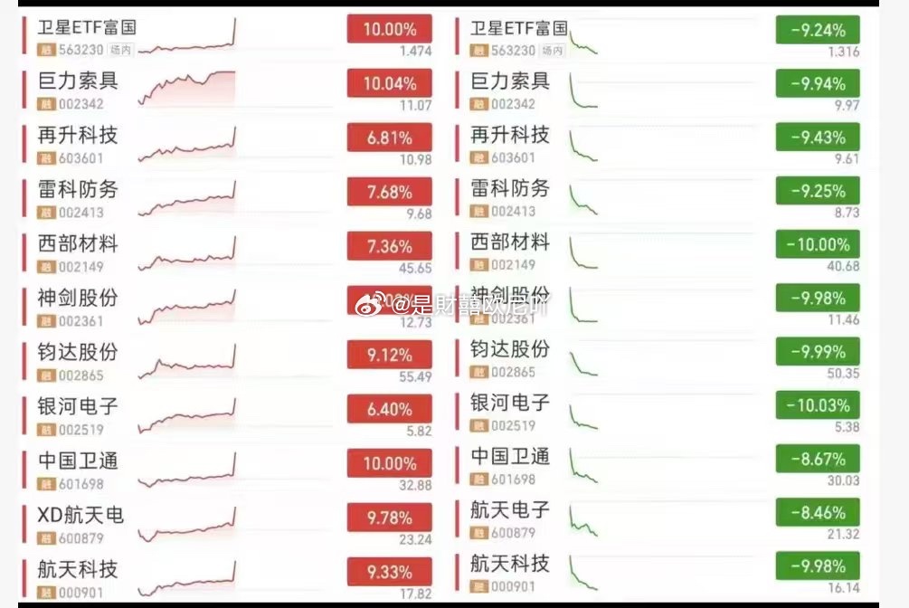 啧啧啧