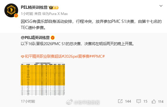 2026pel 因KSG有俱乐部自身活动安排，行程冲突，放弃参加PMC S1决赛