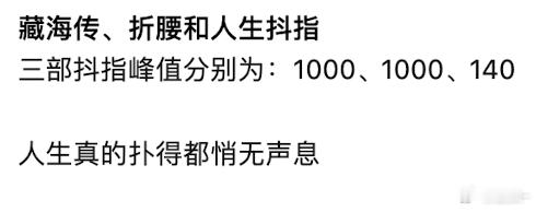 肖战本人和藏海传的趋势完美对上 ​​​