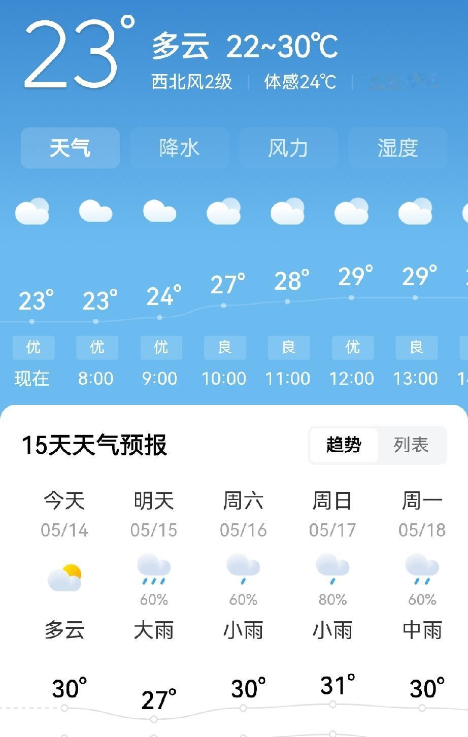 重庆的天气，雨天又要来了哦！今天早上明显感受到了要比前两天凉爽一些，而且没有看到