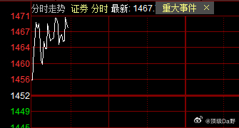 病人要出ICU了，你看他能起床了就不管了？起码要看着守着啊，不然你一转身他又要进