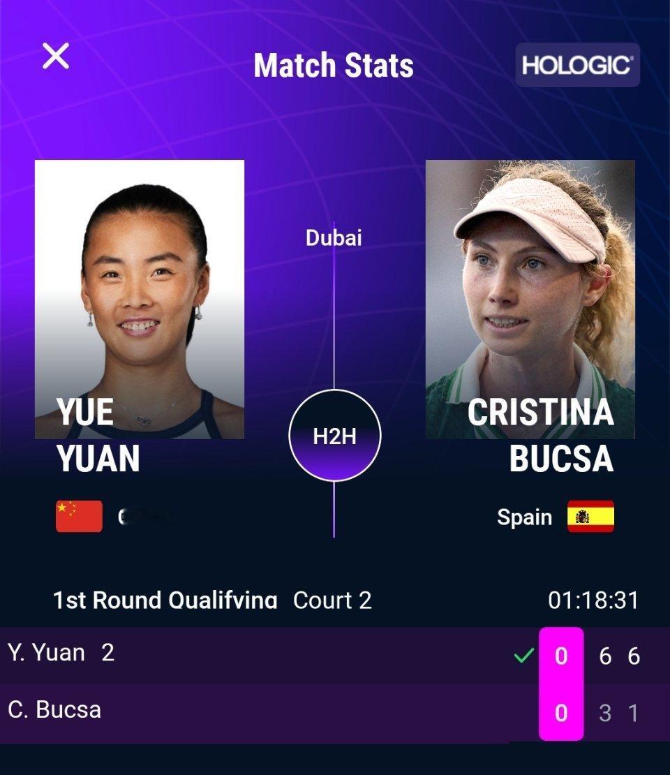 WTA1000 迪拜站资格赛首轮，袁悦以6-3 6-1横扫布克沙，接下来将和贝古