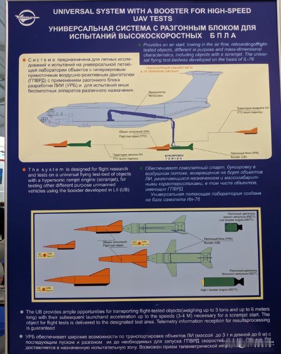 9月22日，俄罗斯方面传出了，俄罗斯伊尔-76运输机空射高超音速飞行器、高超音速