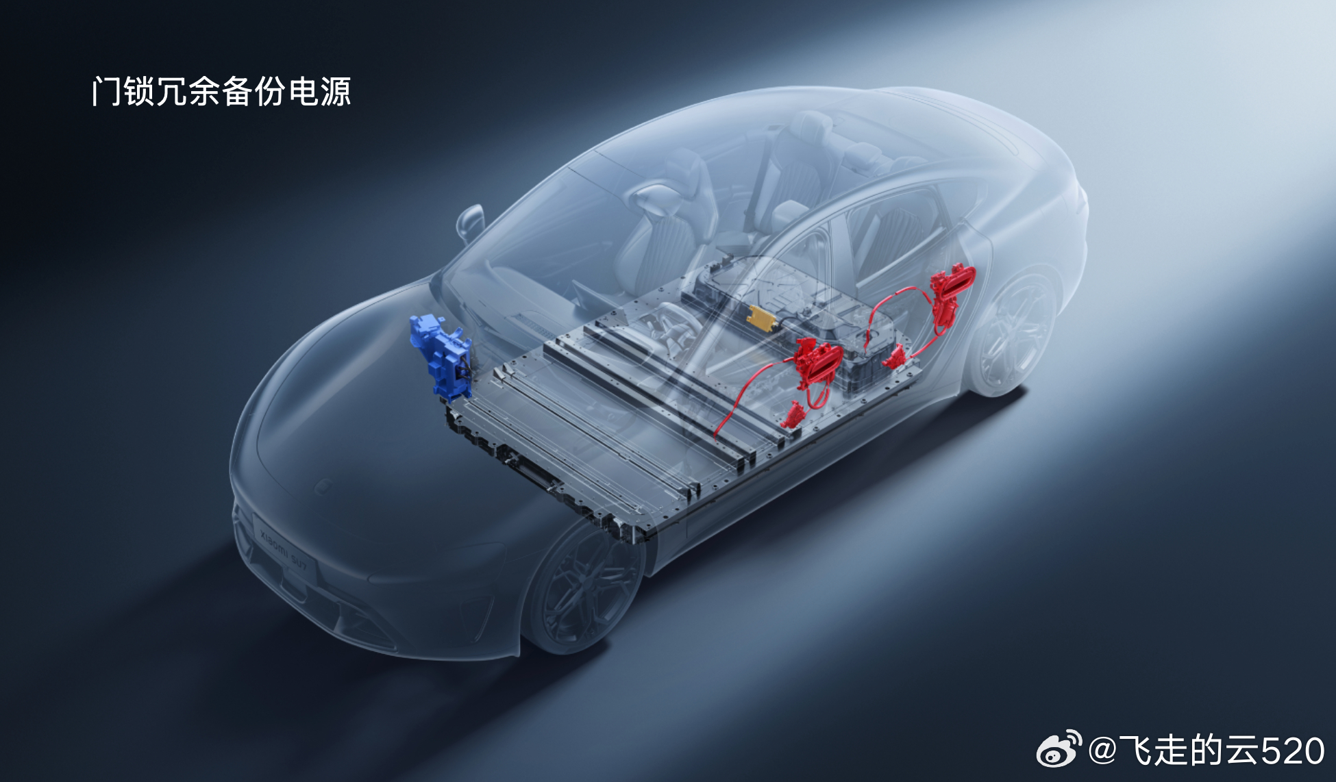 果不其然，新一代SU7换了电子、机械双备份的门把手，又被有组织攻击了理由很有趣：